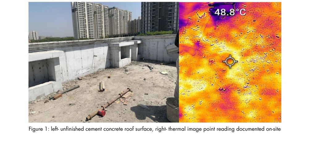Explore Cool Roof: Its Benefits, Government Policies, Challenges Cool Roof: Benefits, Government Policies, Challenges